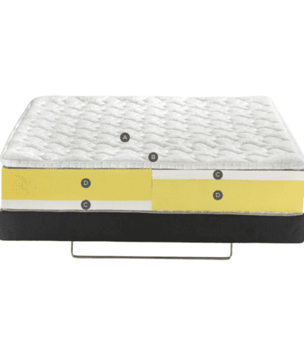 DolceVita Dual 10 mattress vancouver
